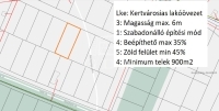 Miskolc Telek