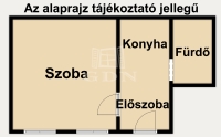 Budapest VII. kerület Lakás (téglaépítésű)