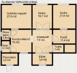 Nagylengyel Családi ház